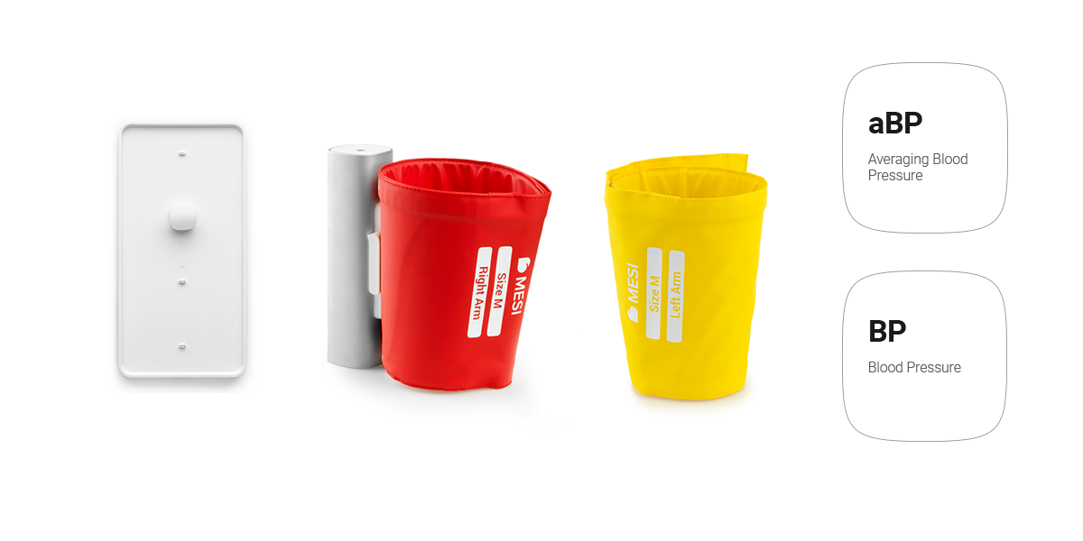 MESI BP Erweiterung zu mTABLET